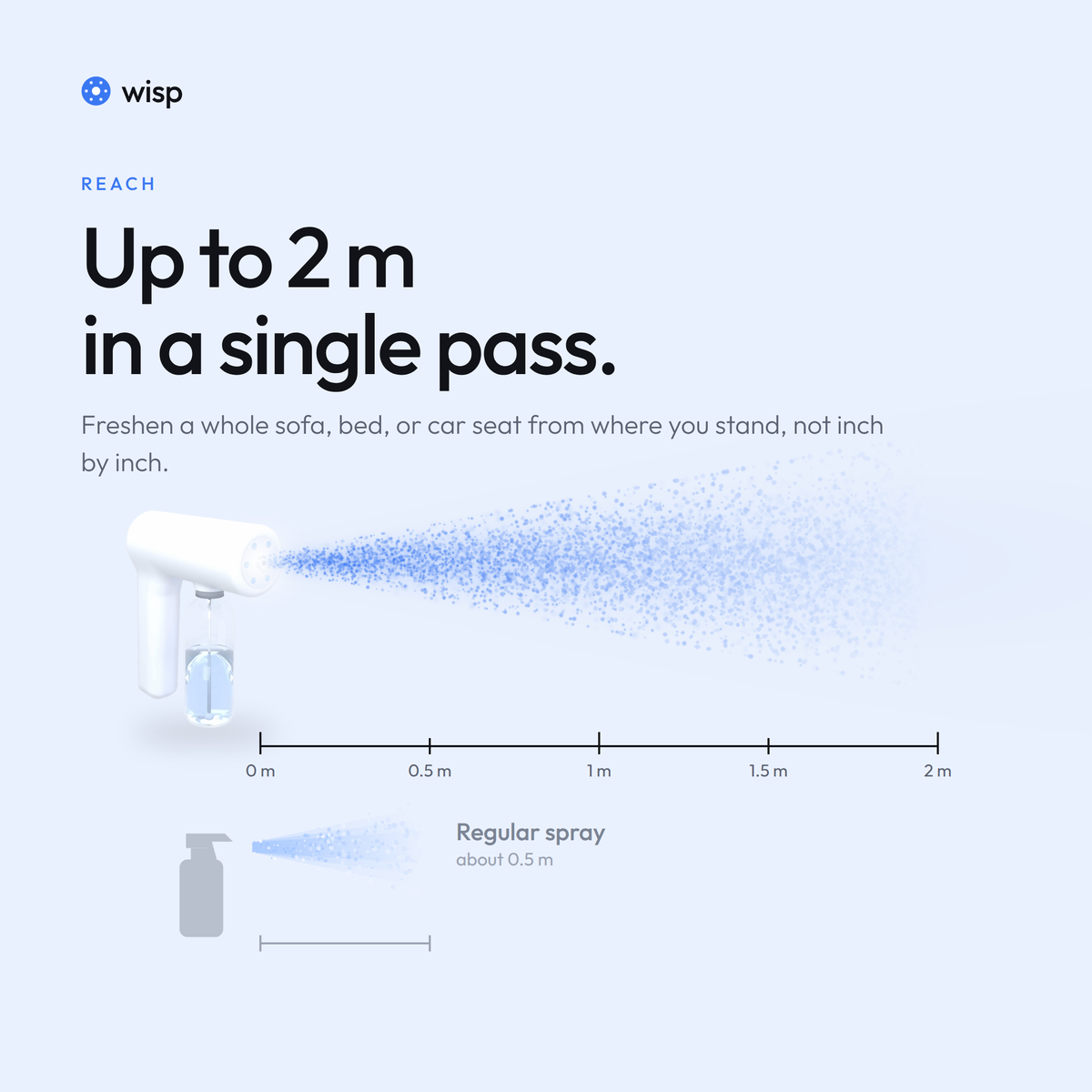 Wisp Halo Deodorizer Spray