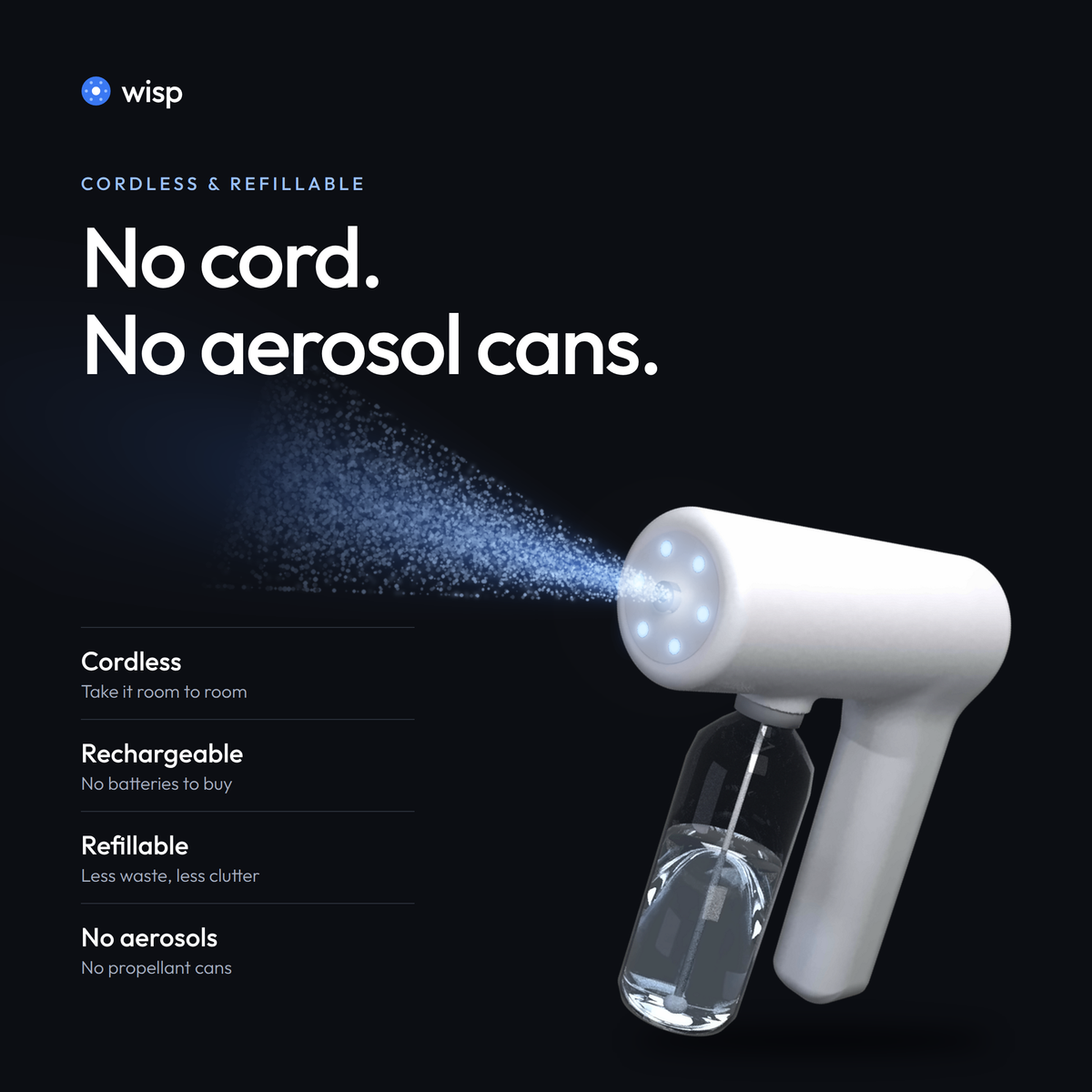 Wisp Halo Deodorizer Spray